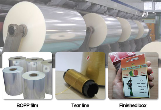 Máy bọc và đóng gói phim minh bạch 3D tự động tốc độ cao cho hộp mỹ phẩm và hộp thực phẩm