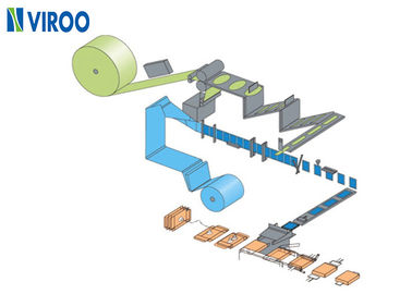 Đối với nhà máy mỹ phẩm Máy làm mặt nạ không dệt loại VPD400